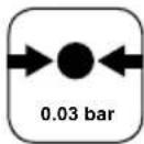 CRIVIT IAN 297503 - WARNUNG! - 16