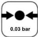 CRIVIT IAN 297503 - WAARSCHUWING! - 16