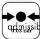 CRIVIT IAN 297503 - Avertissement ! - 16