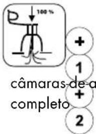 100 % + 1 + câmaras-de-a completo 2