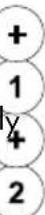 CRIVIT IAN 281512 - WARNING! - 16