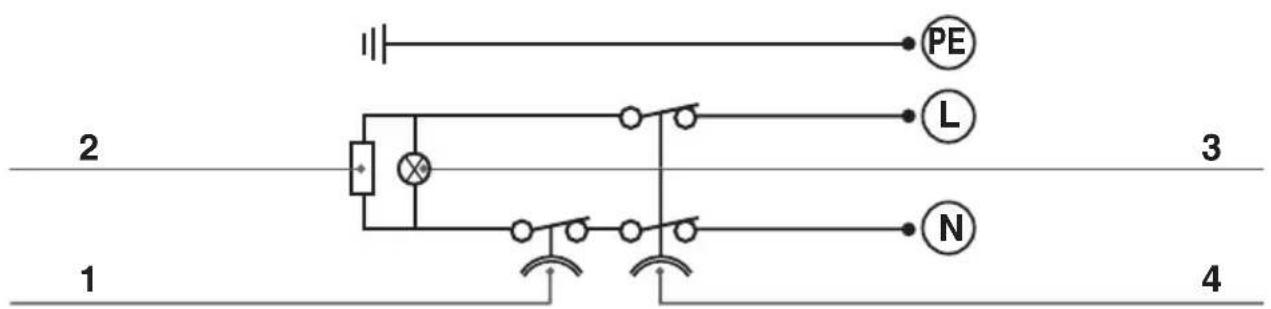 2 1 3 4