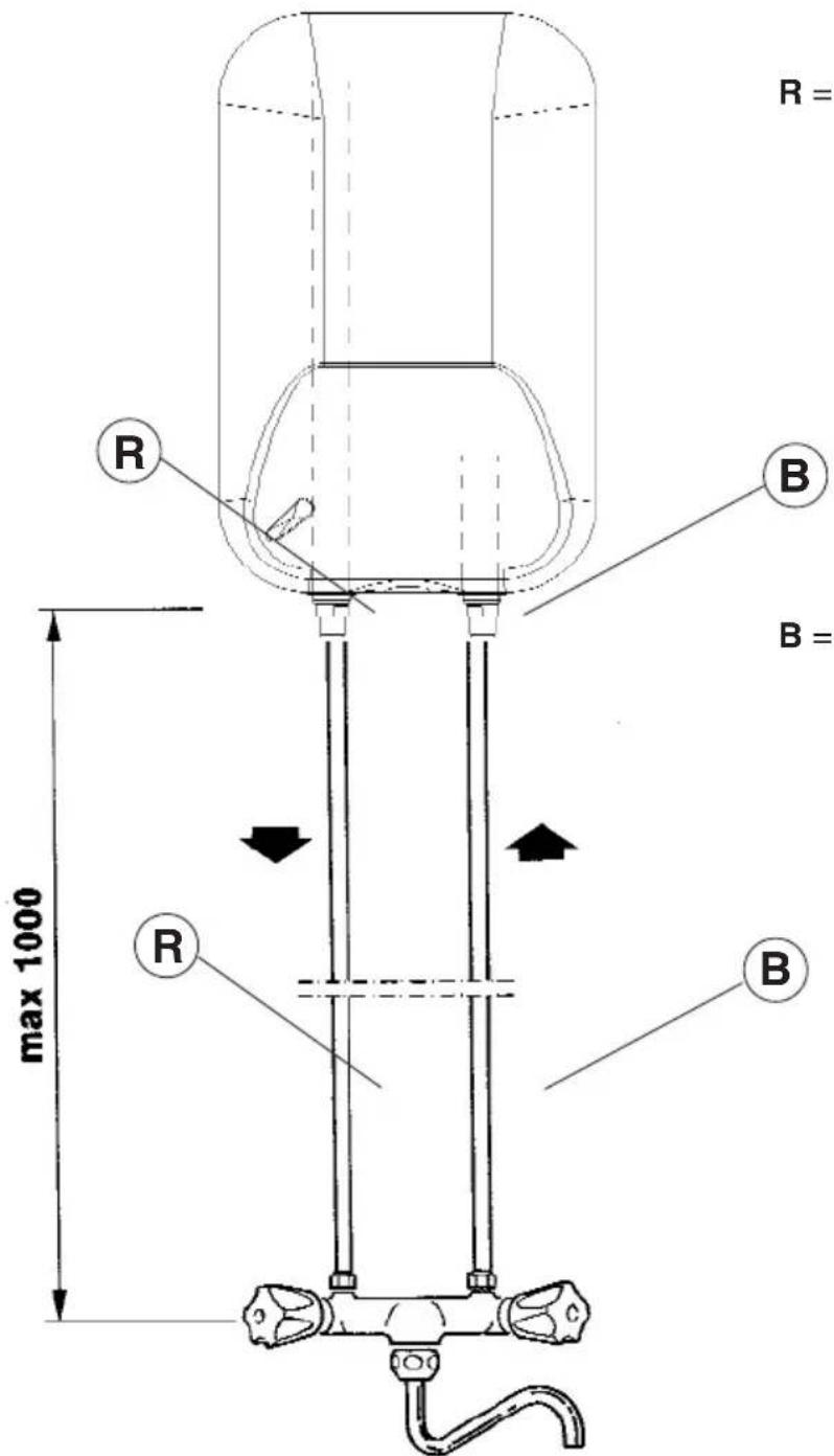 Ariston Thermo Piccolo - POZOR! - 1