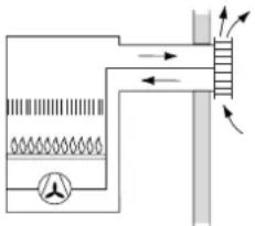 Ariston Thermo Next Evo X - WARNING - 3