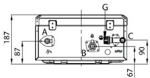 187 87 A G B C 90 67