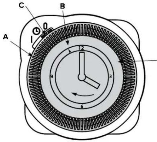 A B C 0 1 12 9 3 6