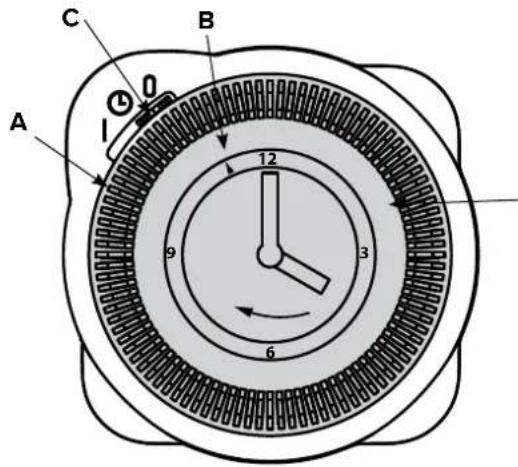 A B C 0 I 12 9 3 6