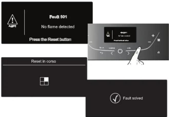 Fault 501 No flame detected Press the Reset button Reset in corso Fault solved