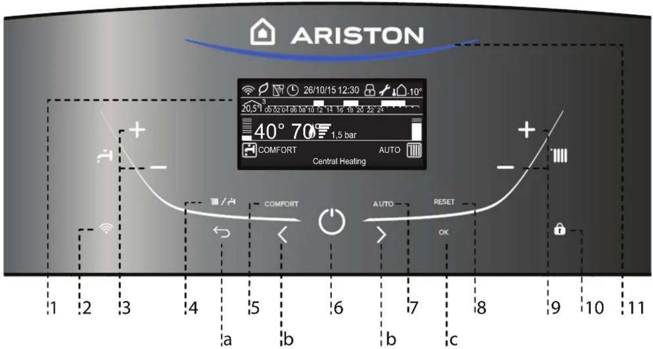 ARISTON 26/10/15 12:30 -10° 40° 70° 1,5 bar COMFORT AUTO Central Heating a b c a / + COMFORT AUTO RESET b c OK