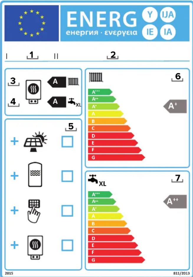 Ariston Thermo Alteas One Net - Important!! - 3