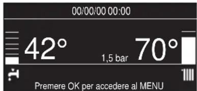 00/00/00 00:00 42° 1,5 bar 70° Premere OK per accedere al MENU