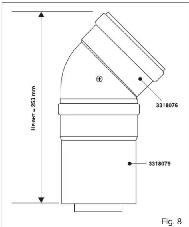 HEIGHT = 253 mm 3318076 3318079 Fig. 8
