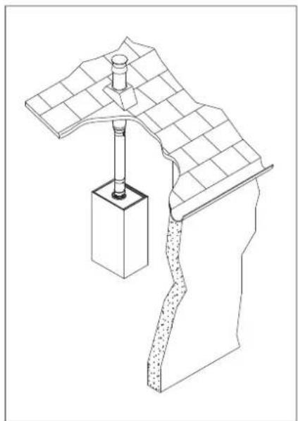 Ariston Thermo Alteas One Net - Contents: - 8