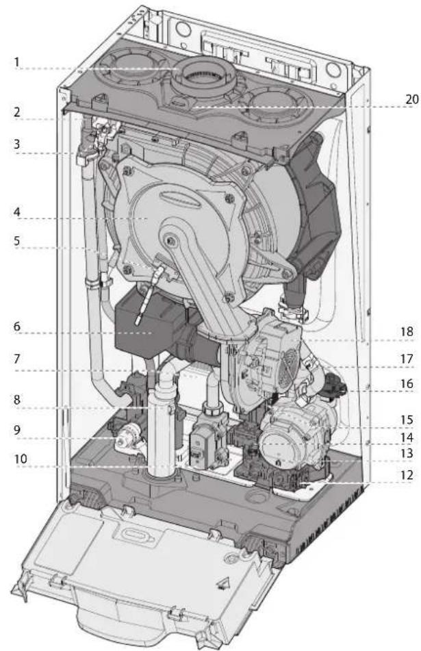 Technical diagram of a device with numbered components for identification