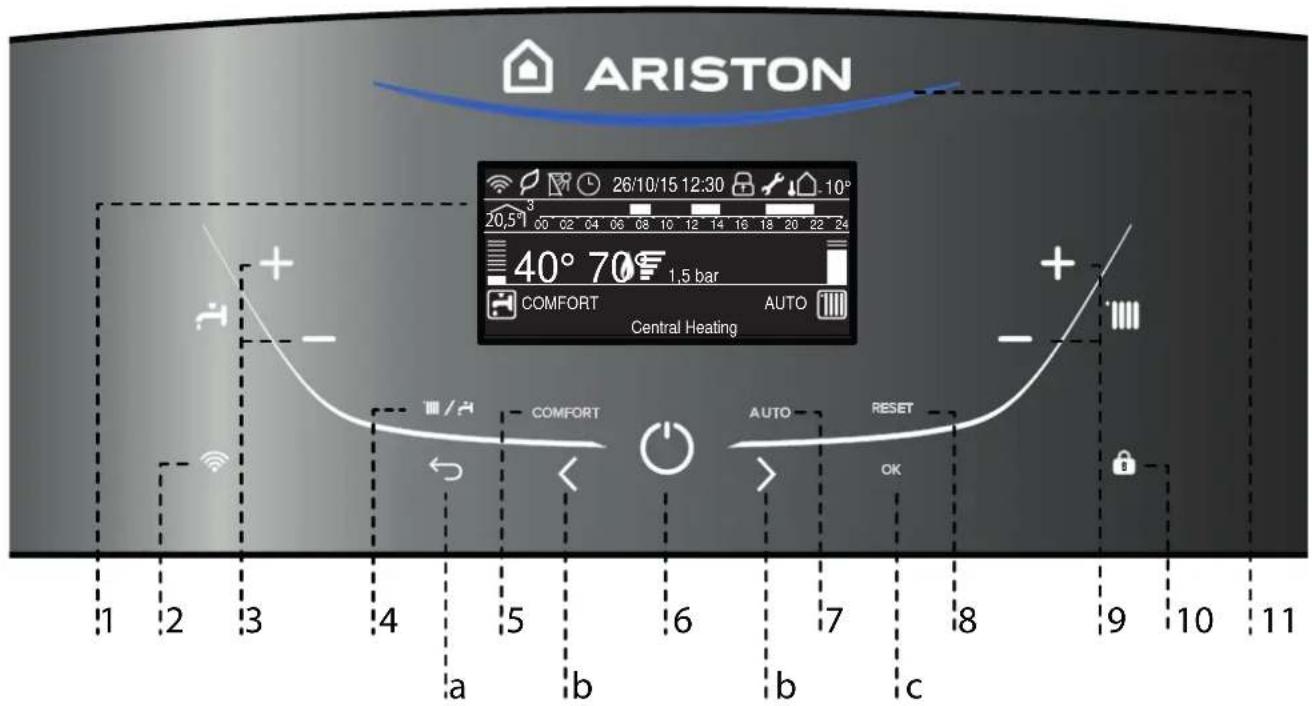 ARISTON 1 2 3 4 5 6 7 8 9 10 11 a b c + - COMFORT AUTO Central Heating AUTO RESET OK - + -