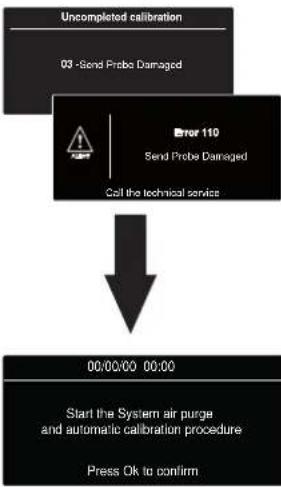 Ariston Thermo Alteas One Net - ACTIVATION OF THE DISAERATION PROCEDURE AND AUTOMATIC CALIBRATION - 14