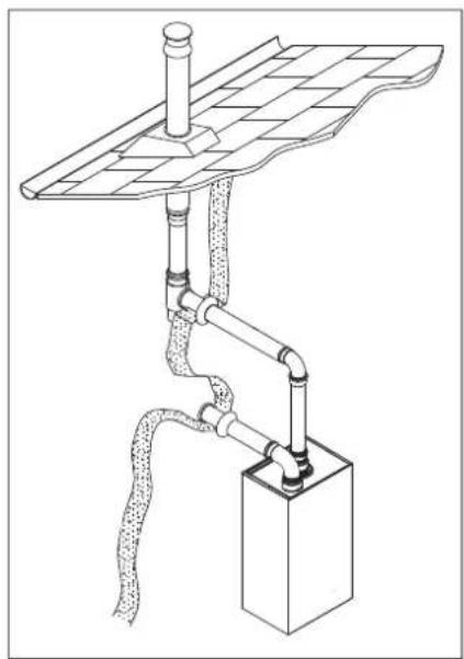 Ariston Thermo Alteas One Net - Contents: - 10