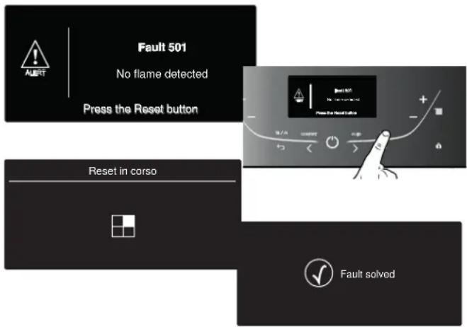 Fault 501 No flame detected Press the Reset button Reset in corso Fault solved