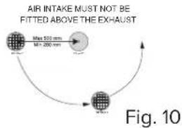 AIR INTAKE MUST NOT BE Fitted ABOVE THE EXHAUST Max 500 mm Min 200 mm Fig. 10