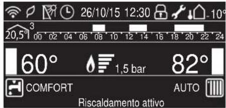 26/10/15 12:30 20,5°³ 00 02 04 06 08 10 12 14 16 18 20 22 24 60° 1,5 bar 82° COMFORT AUTO Riscaldamento attivo