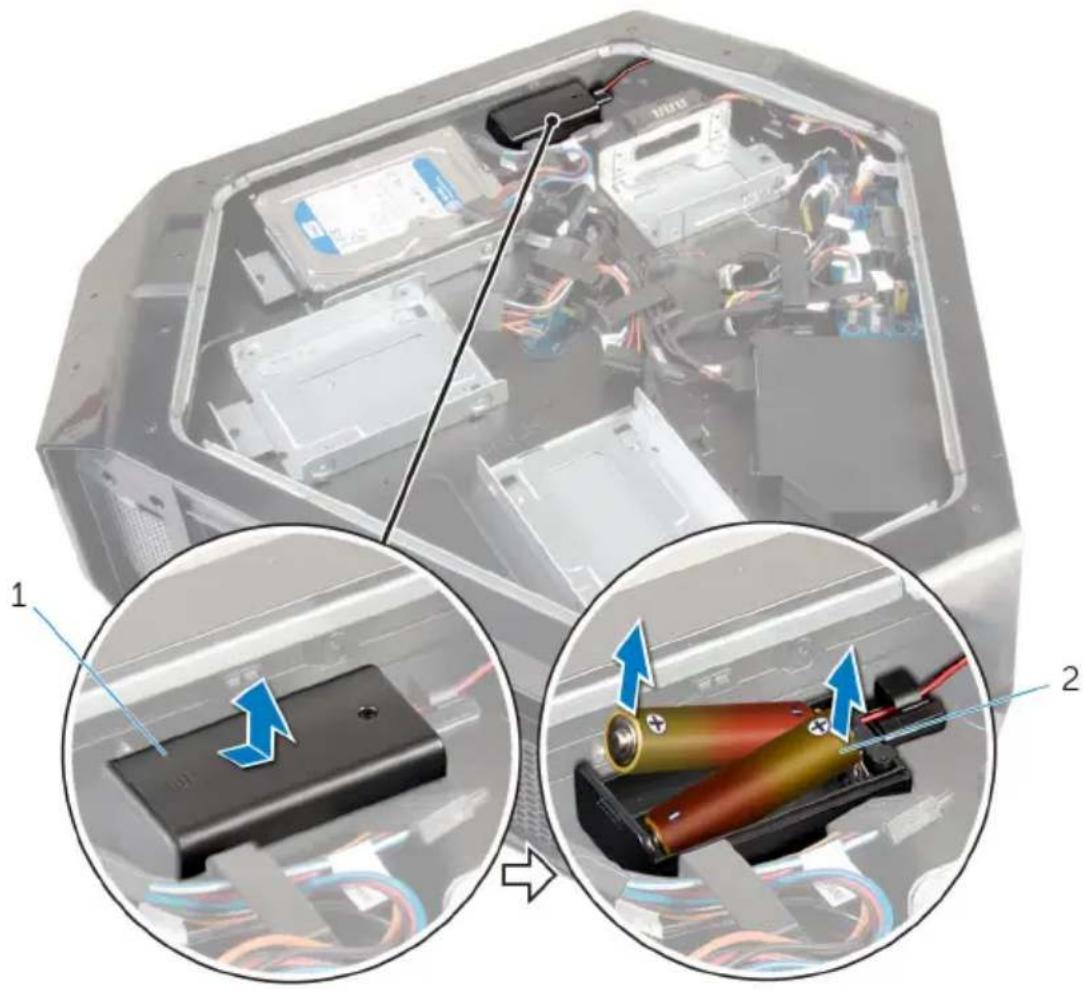 DELL Alienware Area 51 - Procedure - 1