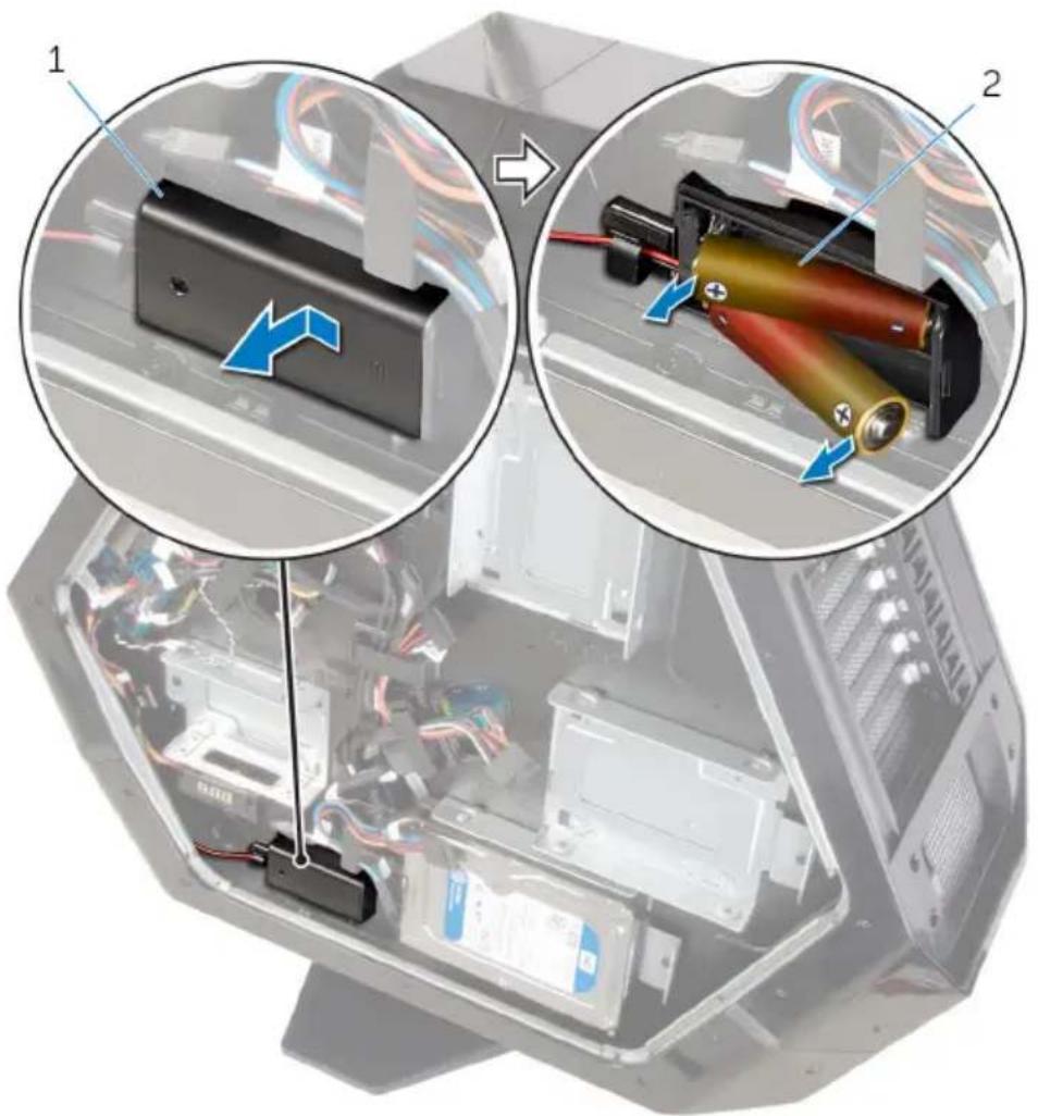 DELL Alienware Area 51 - Procedure - 1