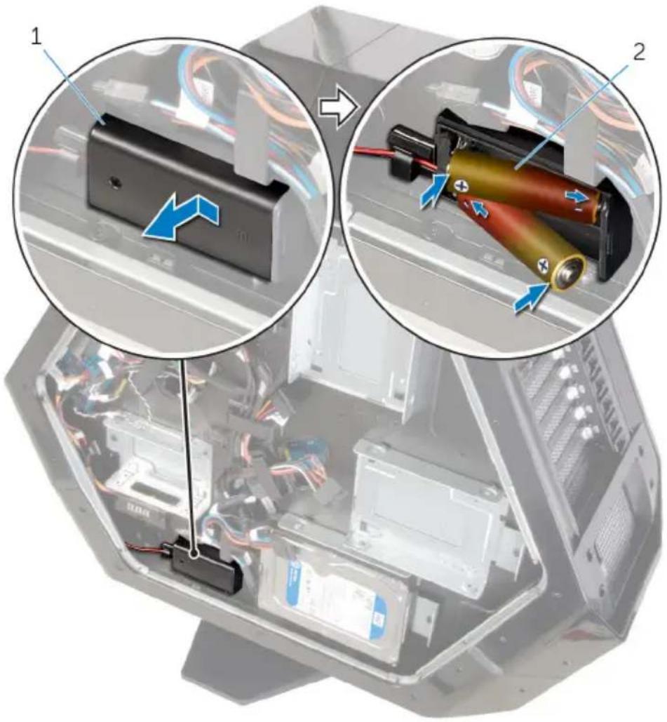 DELL Alienware Area 51 - Procedure - 1