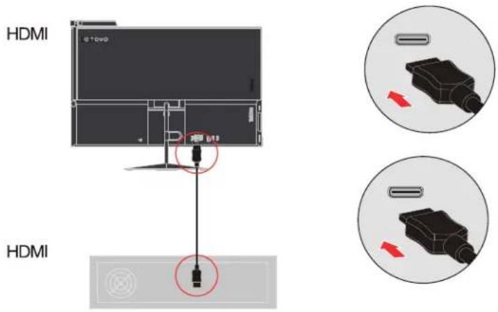 LENOVO ThinkVision X1 - Connecting and turning on your monitor - 3
