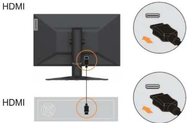 LENOVO G25-10 - Connecting and turning on your monitor - 3