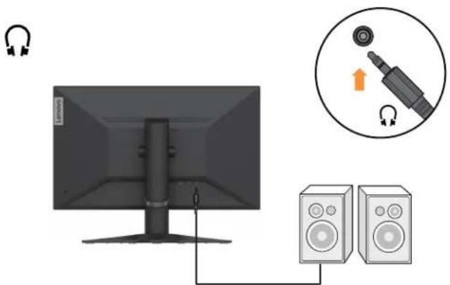 LENOVO G25-10 - Connecting and turning on your monitor - 5