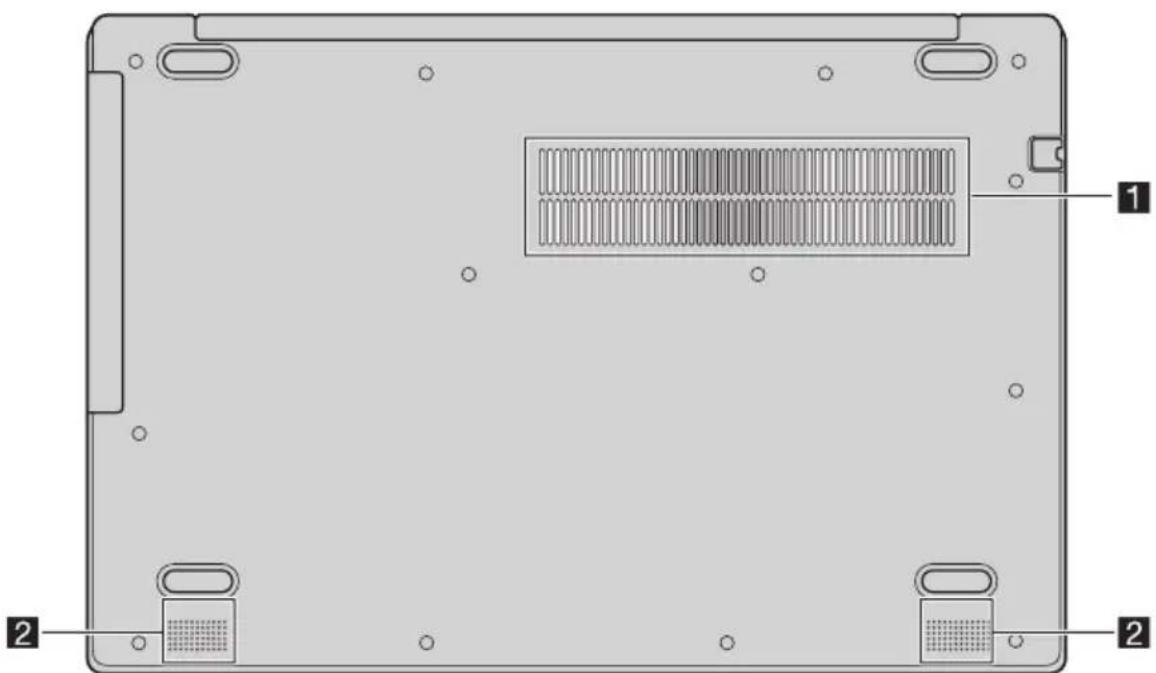 LENOVO V145 - Bottom view - 1