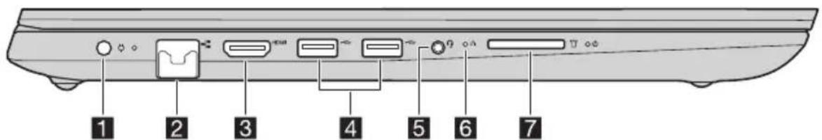 LENOVO V145 - Left-side view - 1