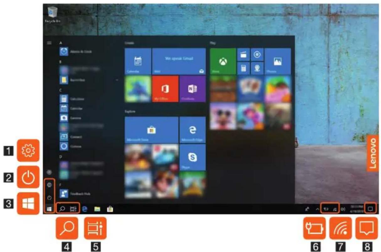 LENOVO V145 - Windows 10 desktop components - 1