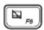 LENOVO V145 - Hotkey Function - 2