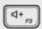 LENOVO V145 - Hotkey Function - 3