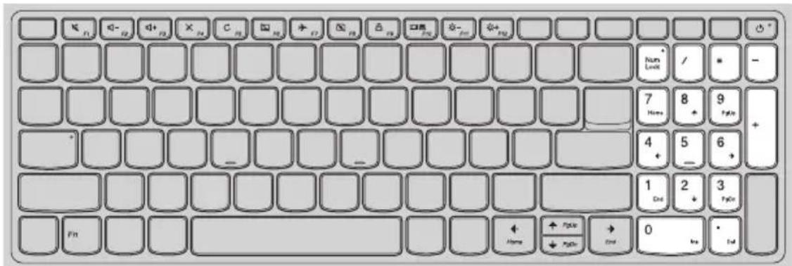 LENOVO V145 - Numeric keypad (Lenovo V145-15AST) - 1