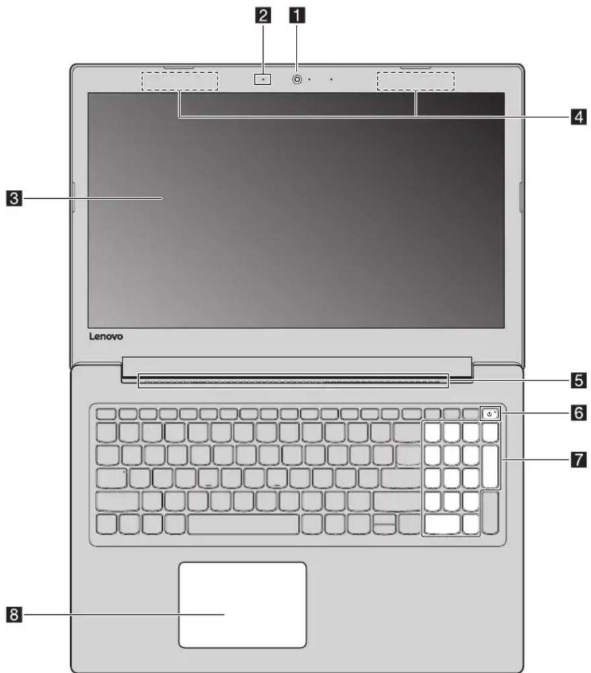 LENOVO V145 - Chapter 1. Getting to know your computer - 1