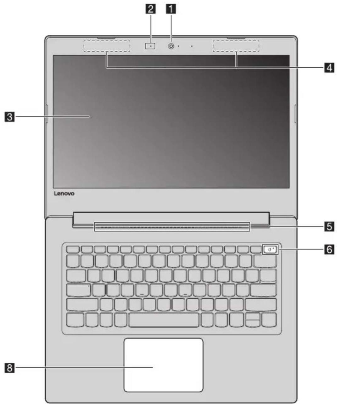 LENOVO V145 - Top view - 1