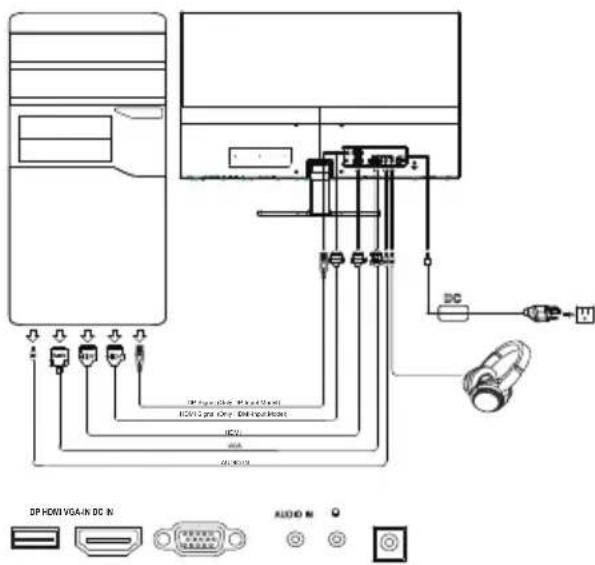 ACER Nitro RG270 - Turn on the monitor and computer - 1