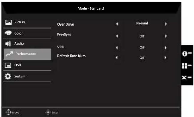 ACER KA272A - Performance - 1