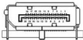 ACER Nitro XZ272P - Connector pin assignment - 2
