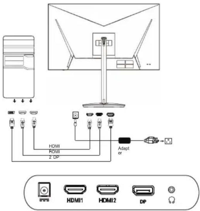 ACER Nitro XZ272P - Connecting Your Monitor to a Computer - 1