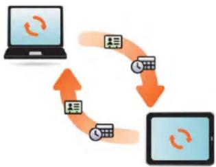HP TouchPad - Sync your desktop organizer and your device - 1