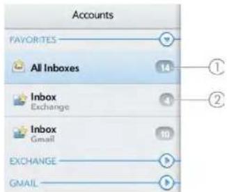 Accounts FAVORITES All Inboxes 14 Inbox Exchange 4 Inbox Gmail 90 EXCHANGE GMAIL