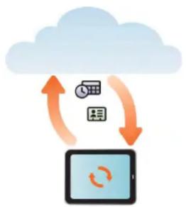 HP TouchPad - Transfer data from an existing HP webOS Account - 1