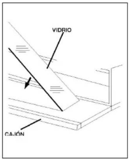 VIDRIO CAION