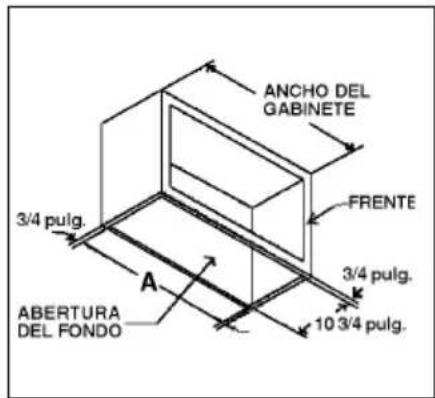ANCHO DEL GABINETE FRENTE 3/4 pulg. 3/4 pulg. 10 3/4 pulg. ABERTURA DEL FONDO