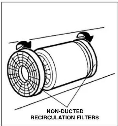NON-DUCTED RECIRCULATION FILTERS