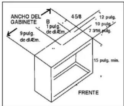 ANCHO DEL GABINETE 9 pulg. de di/Em. B 1 pulg. de di/Em. 45/8 12 pulg. 10 pulg. 7 3/16 pulg. 15 pulg. min. FRENTE