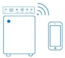 BLUEAIR Classic 400 Series - Blueair 400 series - 1